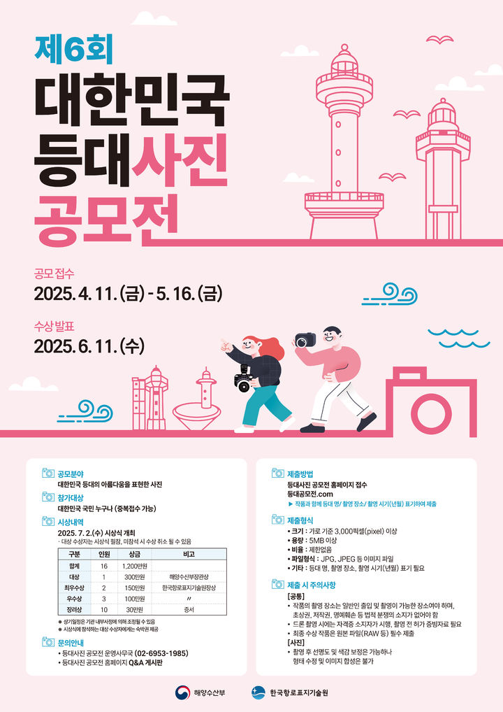 해수부, 제6회 대한민국 등대 사진 공모전…"등대 가치 발견"