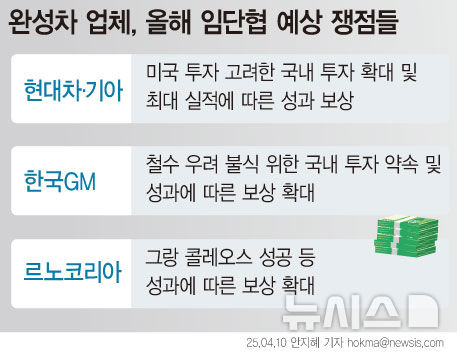 [서울=뉴시스] 
