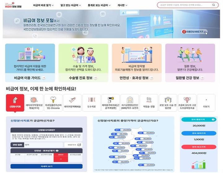 [세종=뉴시스] 비급여 정보 포털 누리집 화면 구성(사진=건강보험공단) *재판매 및 DB 금지