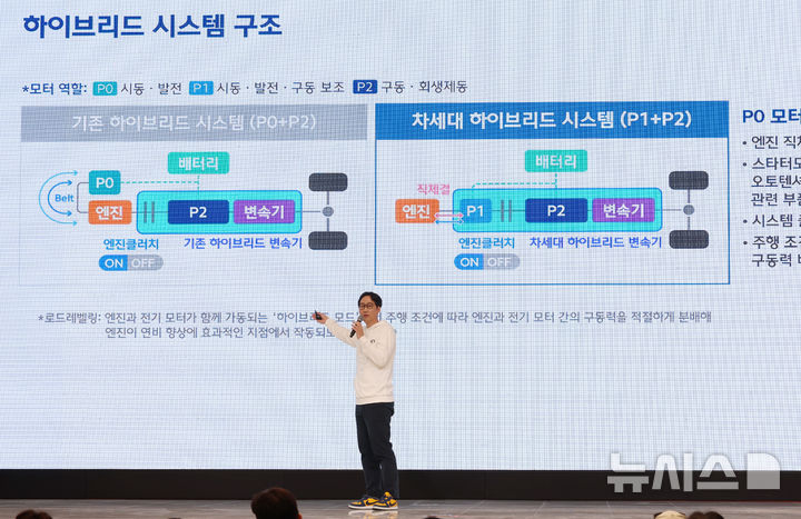 [서울=뉴시스] 이영환 기자 = 지난 10일 오전 서울 중구 크레스트72에서 열린 현대자동차그룹 차세대 하이브리드 시스템 테크 데이에서 전동화구동설계팀 유홍식 책임연구원이 변속기 설계 특징에 대해 발표하고 있다. 2025.04.20. 20hwan@newsis.com