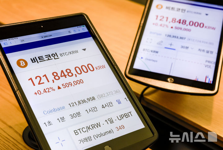 [서울=뉴시스] 정병혁 기자 = (기사와 무관한 사진) 10일 서울 강남구 업비트 고객센터에 설치된 태블릿에 비트코인 시세가 표시되고 있다. 2025.04.10. jhope@newsis.com