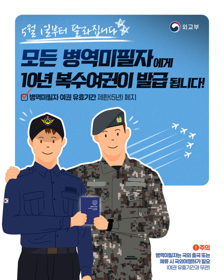 [서울=뉴시스] 5월1일부터 병역미필자 모두에게 '10년 복수여권' 발급. (자료=외교부 제공) 2025.04.11 *재판매 및 DB 금지