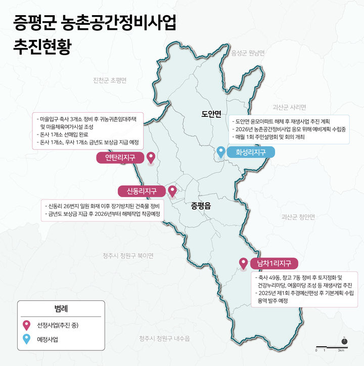 [증평=뉴시스] 증평군 농촌공간정비사업 추진 현황. (사진=증평군 제공) photo@newsis.com *재판매 및 DB 금지