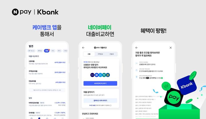 [서울=뉴시스] 네이버페이x케이뱅크 이미지. (사진=네이버페이 제공) 2025.04.12. photo@newsis.com *재판매 및 DB 금지
