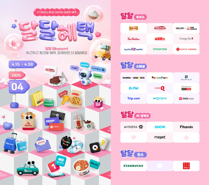 [서울=뉴시스] KT멤버십 '달.달.'혜택' (사진제공=KT) 2025.04.14. photo@newsis.com *재판매 및 DB 금지