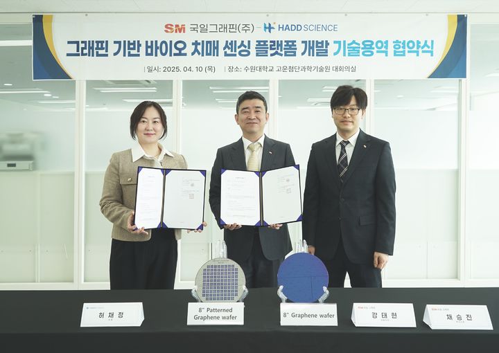 [서울=뉴시스] SM그룹의 제조·서비스부문 계열사 국일그래핀이 지난 10일 경기 화성시 수원대학교 고운첨단과학기술원에서 바이오 딥테크 기업 ‘하드사이언스’와 기술용역 계약을 체결했다고 14일 밝혔다. (사진=SM그룹 제공) 2025.04.14. photo@newsis.com *재판매 및 DB 금지