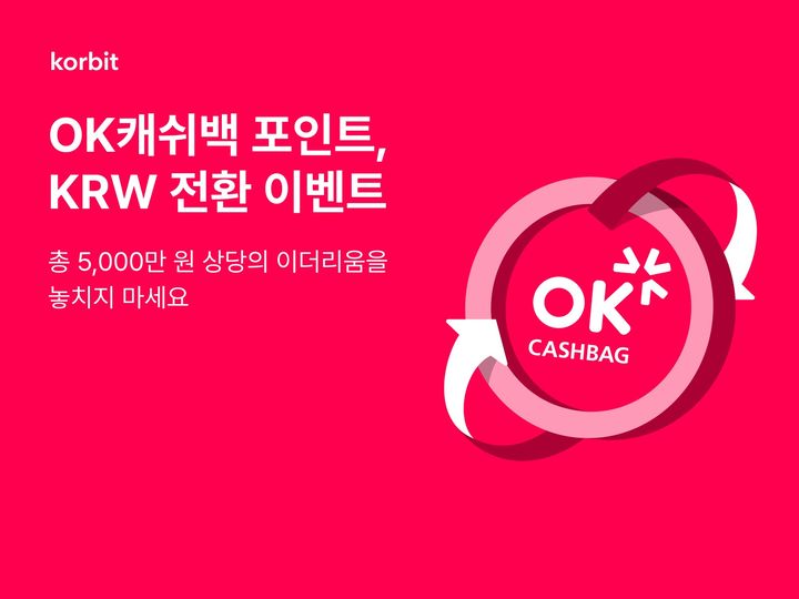 [서울=뉴시스] 국내 가상자산 거래소 코빗이 SK플래닛과 'OK캐쉬백 X 코빗 KRW 포인트 전환' 이벤트를 오는 27일까지 진행한다. (사진=코빗) 2025..04.14 *재판매 및 DB 금지