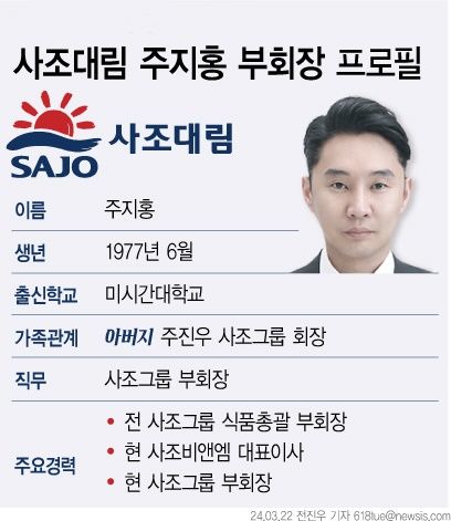 [서울=뉴시스] 주지홍 부회장 프로필. (그래픽=전진우 기자) 618tue@newsis.com *재판매 및 DB 금지