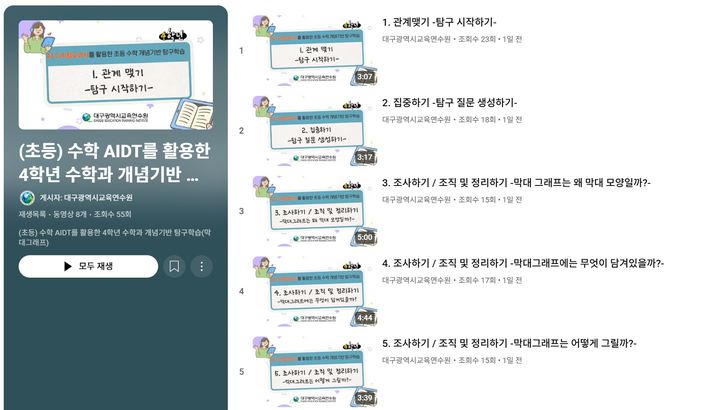 [대구=뉴시스] 대구교육연수원 'AIDT 활용한 개념기반 탐구학습 영상 자료' 보급 (사진=대구교육청 제공) photo@newsis.com *재판매 및 DB 금지