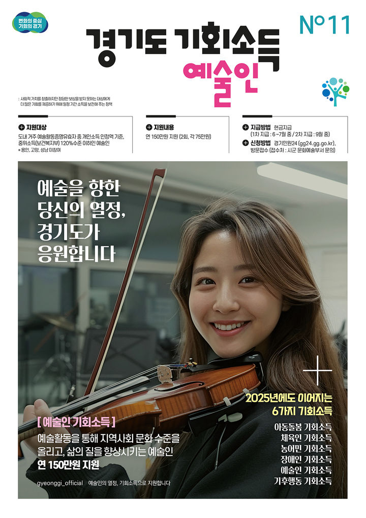 경기도, '예술인 기회소득' 28개 시군 확대…1인당 150만원 지급