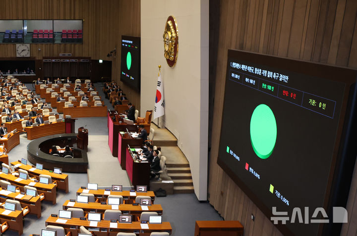 [서울=뉴시스] 조성봉 기자 = 15일 서울 여의도 국회에서 열린 제424회 국회(임시회) 제3차 본회의에서 헌법재판소 재판관 이완규, 함상훈 지명 철회 촉구 결의안(위원회안)이 통과되고 있다. 2025.04.15. suncho21@newsis.com
