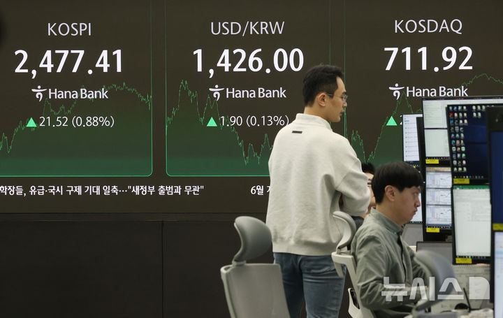 [서울=뉴시스] 16일 일본의 닛케이225지수(닛케이평균주가)는 전 거래일 대비 1.01% 내린 33920.40으로 마감해 이틀 연속 상승세를 이어가다 하락세로 돌아섰다. 사진은 서울 중구 하나은행 딜링룸에서 딜러들이 업무를 보고 있는 모습.