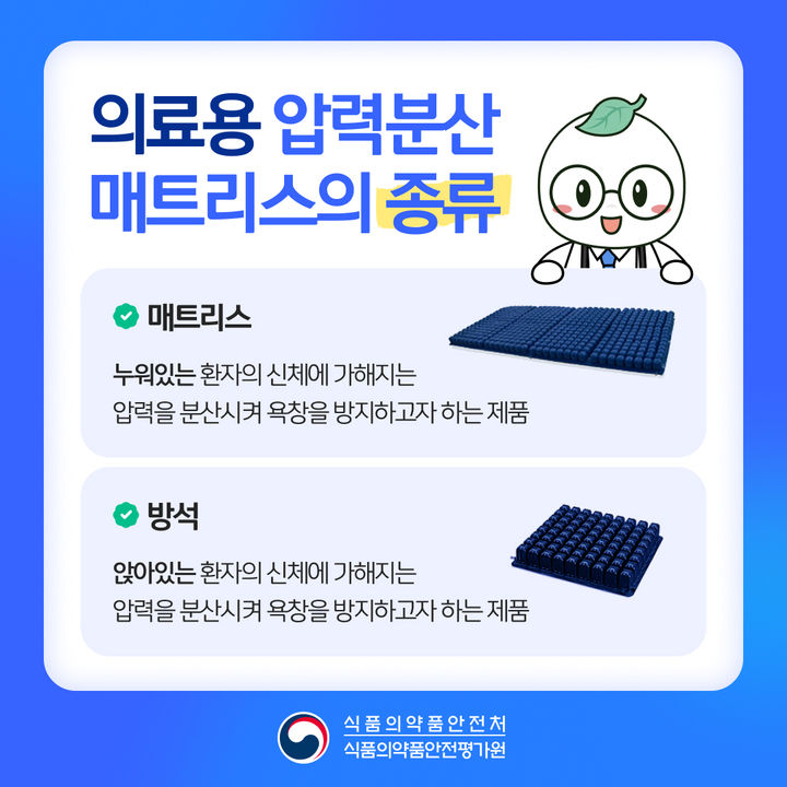 [서울=뉴시스] 16일 의료기기 업계에 따르면 욕창을 방지하는 의료기기 가운데 하나로 의료용 압력분산 매트리스가 있다. (사진=식품의약품안전처 제공) 2025.04.16. photo@newsis.com *재판매 및 DB 금지