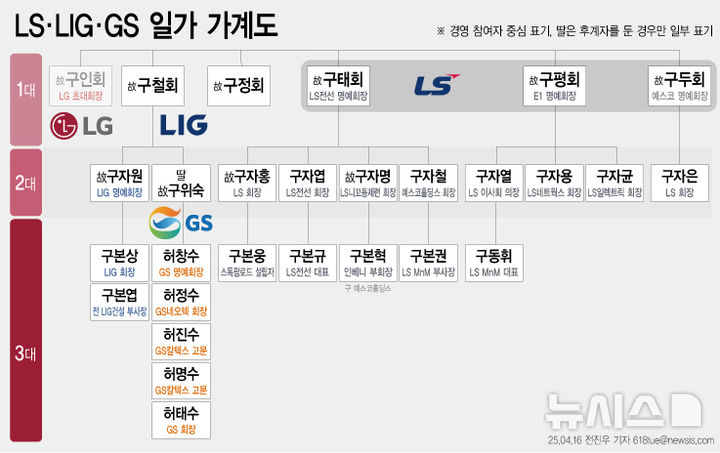 [서울=뉴시스] 
