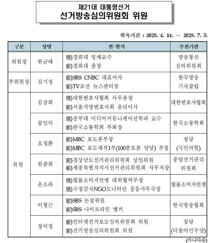 [서울=뉴시스] 제21대 대통령선거 선거방송심의위원회 위원 명단. (자료=방송통신심의위원회 제공) 2025.04.16. photo@newsis.com *재판매 및 DB 금지