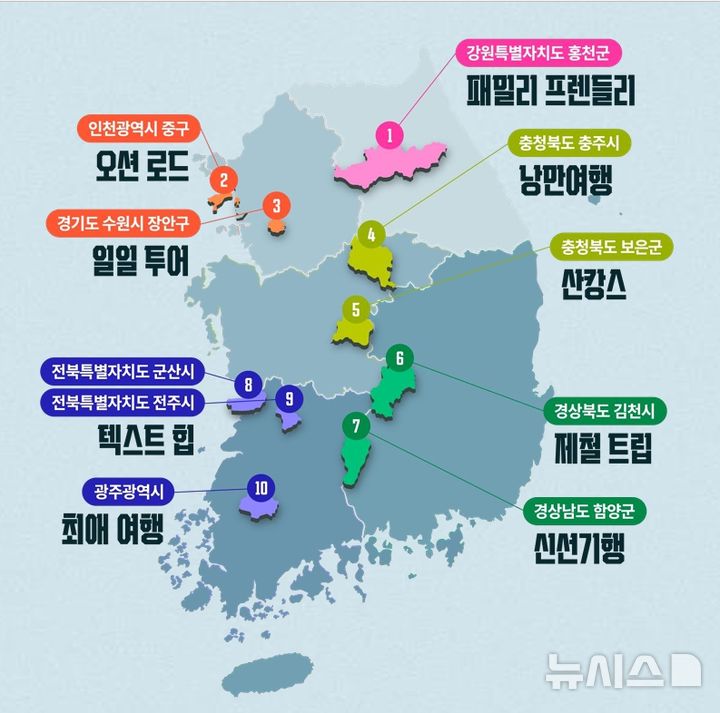 한국관광공사가 선정한 '2025 기대되는 도시' 광주광역시는 최애 여행지로 추천됐다. (이미지=한국관광공사 관광 데이터랩 캡처) photo@newsis.com *재판매 및 DB 금지