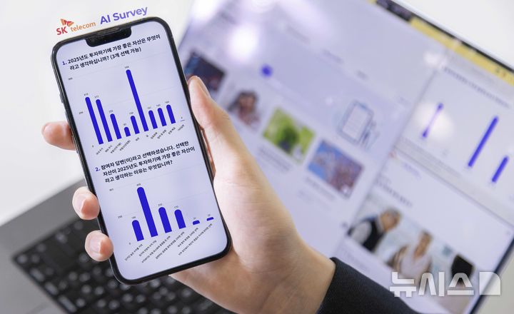 [서울=뉴시스]SK텔레콤은 AI 기반의 설문 조사 결과와 그 분석 리포트를 제공하는 'SKT AI Survey(SKT AI 서베이)' 서비스를 전용 홈페이지를 통해 공개한다고 17일 밝혔다. 사진은 스마트폰을 통해 SKT AI 서베이 홈페이지에 접속해 설문 정보를 확인하는 모습. (사진=SK텔레콤 제공)