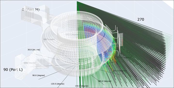 [울산=뉴시스] 광학 진단용 시뮬레이션 결과 연구 그림. (사진=울산과학기술원 제공) 2025.04.17. photo@newsis.com *재판매 및 DB 금지