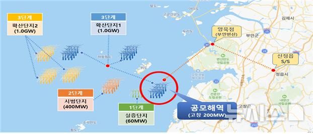 [전북=뉴시스] 서남권 해상풍력 발전단지 사업시행자 공모. *재판매 및 DB 금지