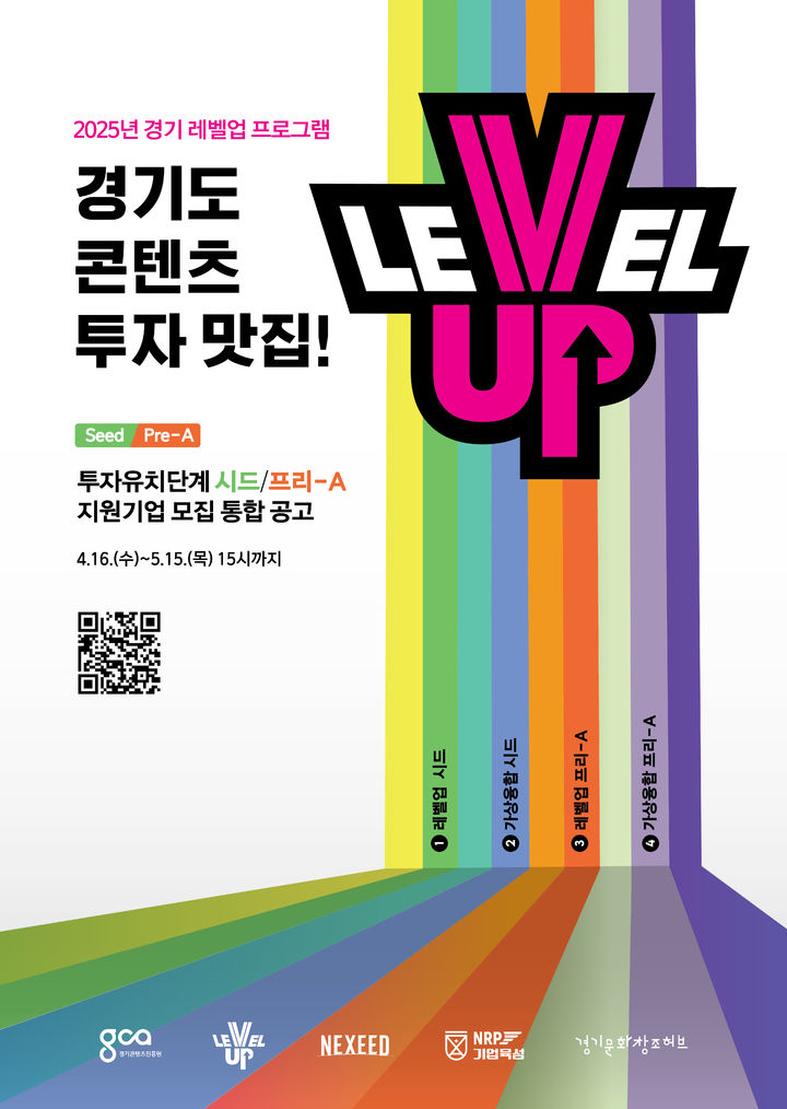 '경기 레벨업 프로그램' 참여기업 모집…단계별 성장 지원