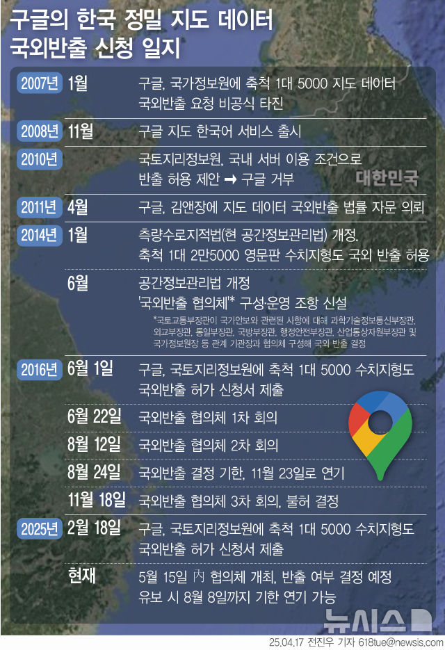 한국 시장에서 구글 지도 랭킹 요소 분석