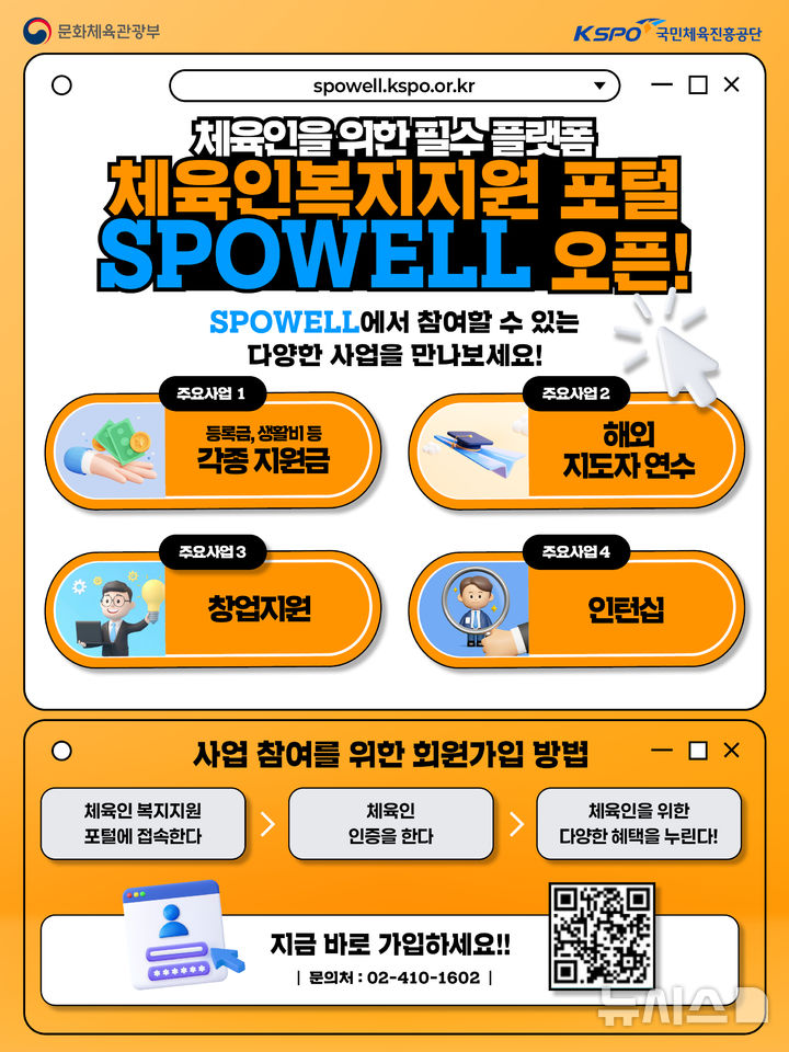 [서울=뉴시스]국민체육진흥공단, 체육인복지지원 포털 'SPOWELL' 오픈. (사진=국민체육진흥공단 제공)