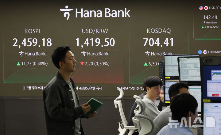 [서울=뉴시스] 김금보 기자 = 17일 오전 서울 중구 하나은행 딜링룸에서 딜러들이 업무를 하고 있다. 코스피는 전 거래일(2447.43)보다 4.27포인트(0.17%) 오른 2451.70에, 코스닥 지수는 전 거래일(699.11)보다 1.00포인트(0.14%) 상승한 700.11에 거래를 시작했다. 서울 외환시장에서 원·달러 환율은 전 거래일 주간거래 종가(1426.7원)보다 10.7원 내린 1416원에 출발했다. 2025.04.17. kgb@newsis.com