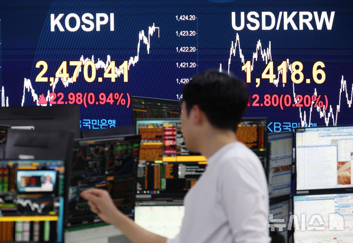 [서울=뉴시스] 조성우 기자 = 17일 오후 서울 여의도 KB국민은행 스마트딜링룸에서 딜러들이 업무를 보고 있다. 코스피는 전 거래일(2447.43)보다 22.98포인트(0.94%) 상승한 2470.41에 장을 마쳤다. 코스닥 지수는 전 거래일(699.11)보다 12.64포인트(1.81%) 오른 711.75에 거래를 종료했다. 원·달러 환율은 전 거래일 주간거래 종가(1426.7원)보다 7.8원 내린 1418.9원에 주간 거래를 마감했다. 2025.04.17. xconfind@newsis.com