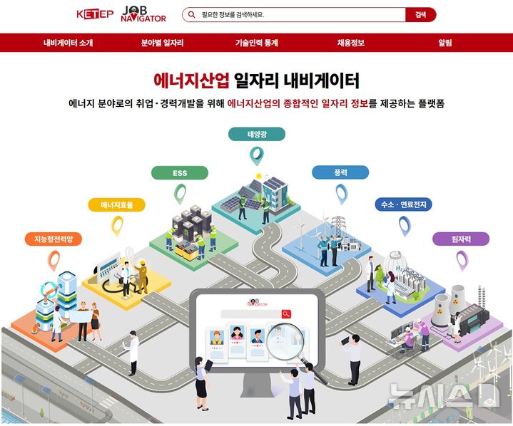 [세종=뉴시스]에너지산업 일자리 내비게이터 메인화면 사진.(사진=에기평 제공)