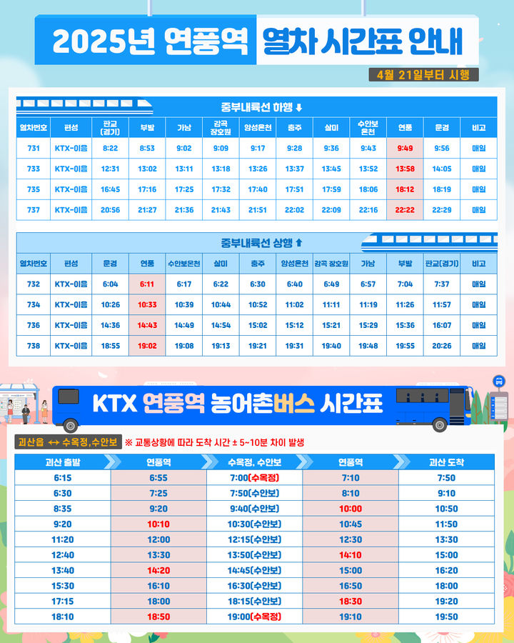 괴산군, 연풍역 KTX 연계 농어촌버스 운행시간 조정