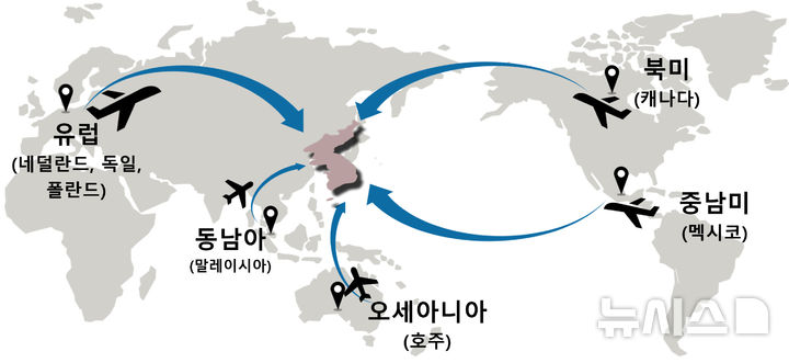 [서울=뉴시스] 검찰이 유럽과 북미, 중남미, 호주, 동남아 등 5개 대륙에서 밀수한 마약류를 국내에 유통하려고 한 32명을 입건하고, 26명을 구속 상태로 재판에 넘겼다. (사진 = 서울중앙지검 제공) 2025.04.18. photo@newsis.com *재판매 및 DB 금지