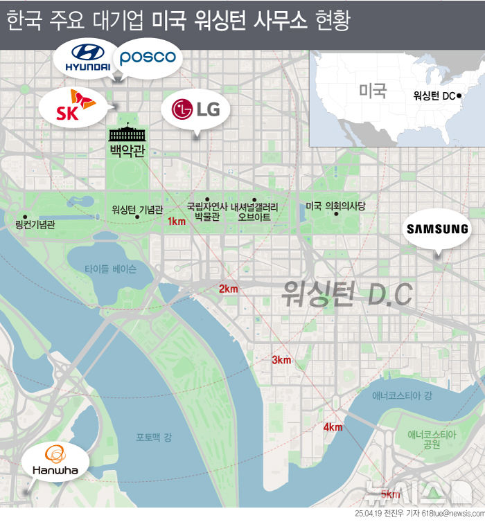 그래픽뉴스