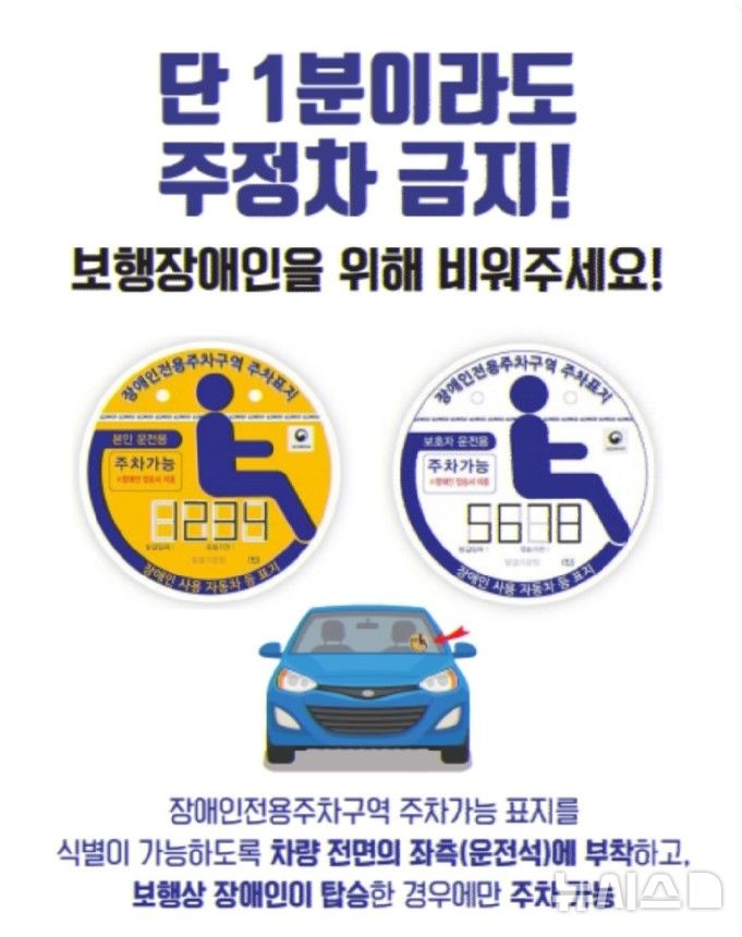 고양시, 장애인 주차표지 부당사용 과태료 최대 200만원