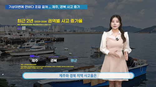 봄철 성어기 해양 안전사고 '주의'…선박 사고 전년比 4.2% 증가[짤막영상]