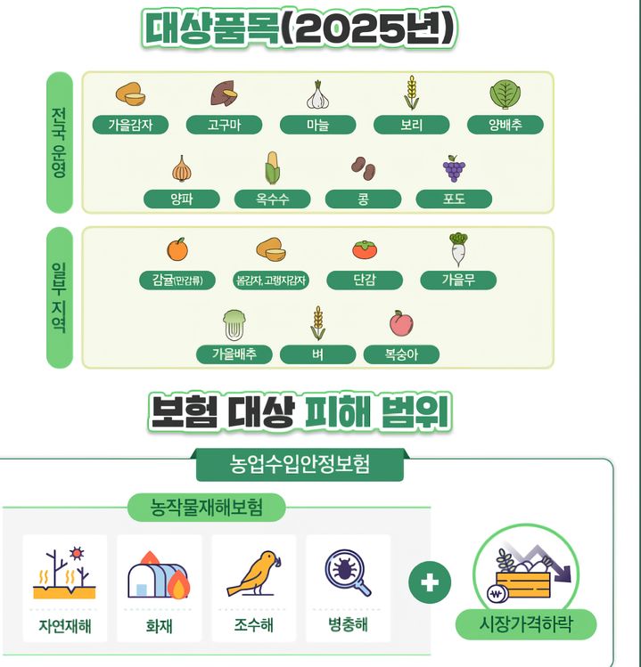  *재판매 및 DB 금지