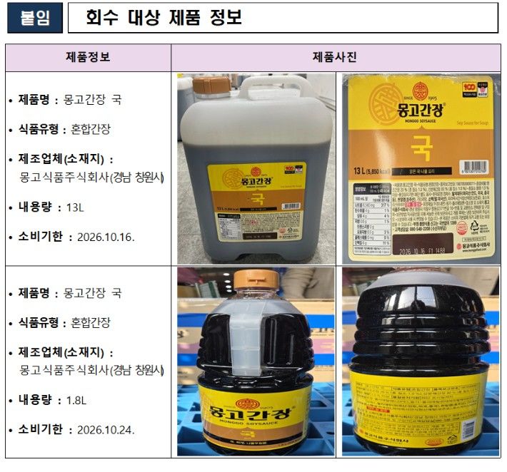 [창원=뉴시스]몽고식품 혼합간장' 회수 조치…'3-MCPD 초과 검출'.(사진=식약처 제공) 2025.04.19. photo@newsis.com *재판매 및 DB 금지