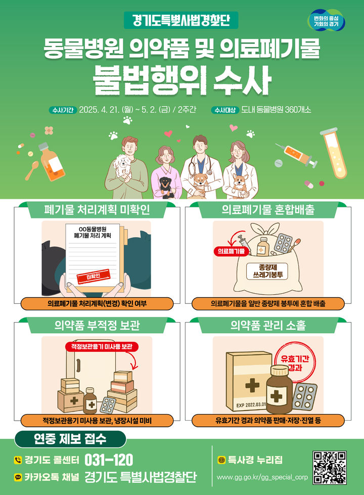 동물병원 불법행위 집중단속(사진=경기도 제공) *재판매 및 DB 금지