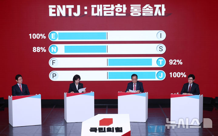 [서울=뉴시스] 국회사진기자단 = 한동훈 제21대 대통령 선거 국민의힘 경선 후보가 20일 서울 강서구 ASSA아트홀에서 열린 '제21대 대통령 선거 국민의힘 1차 경선 B조 토론회'에서 MBTI 자기소개를 하고 있다. 2025.04.20. photo@newsis.com