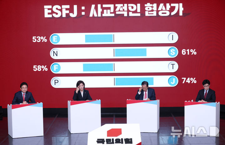 [서울=뉴시스] 국회사진기자단 = 이철우 제21대 대통령 선거 국민의힘 경선 후보가 20일 서울 강서구 ASSA아트홀에서 열린 '제21대 대통령 선거 국민의힘 1차 경선 B조 토론회'에서 MBTI 자기소개를 하고 있다. 2025.04.20. photo@newsis.com