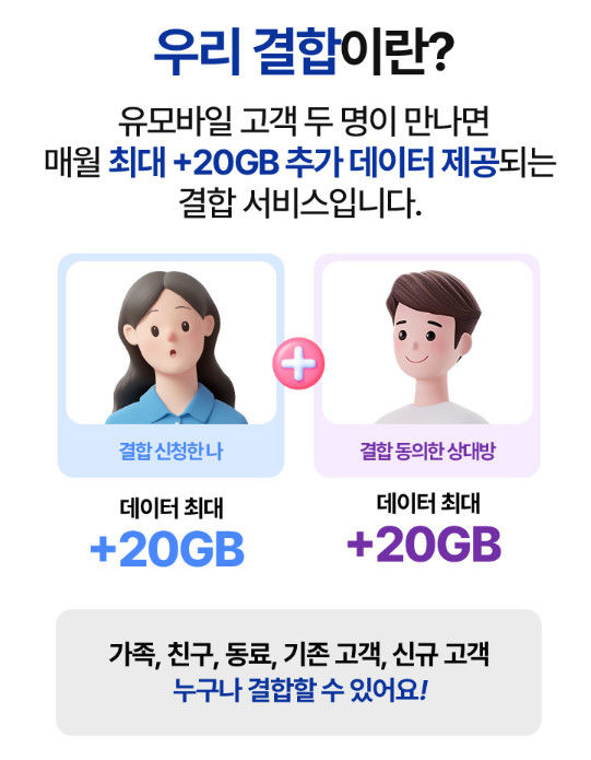 [서울=뉴시스] LG유플러스 자회사 미디어로그 알뜰폰 'U+유모바일'은 지인과도 결합만 하면 매월 최대 20GB의 데이터를 추가로 받을 수 있는 ‘우리결합’ 서비스를 새롭게 출시했다. (사진=유모바일 홈페이지) *재판매 및 DB 금지