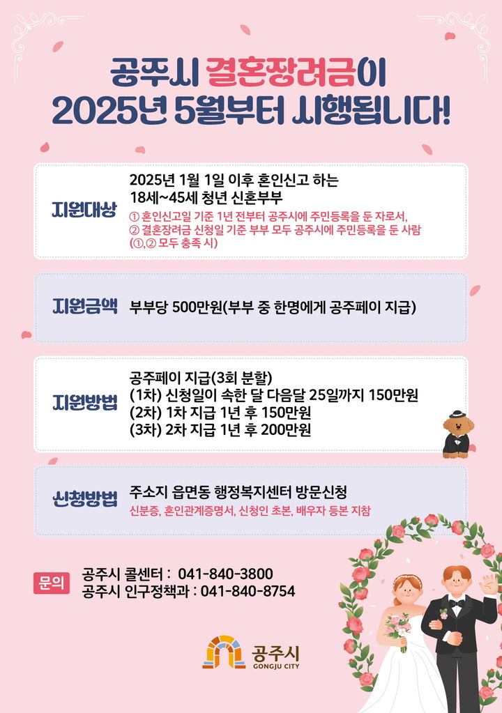 공주시에서 혼인신고하고 3년 살면 500만원 장려금