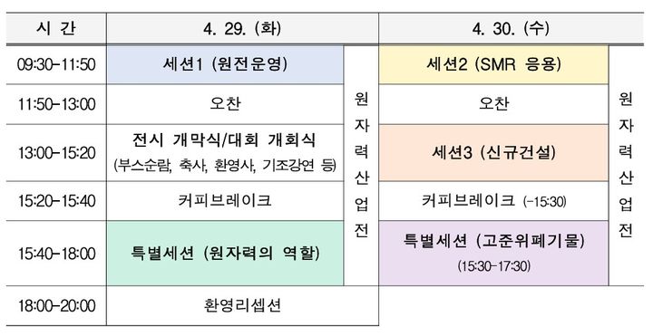 [세종=뉴시스]한국원자력연차대회 일정이다.(사진=한국원자력산업협회 제공) *재판매 및 DB 금지