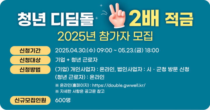 원주시, 청년 디딤돌 2배 적금 신청자 모집