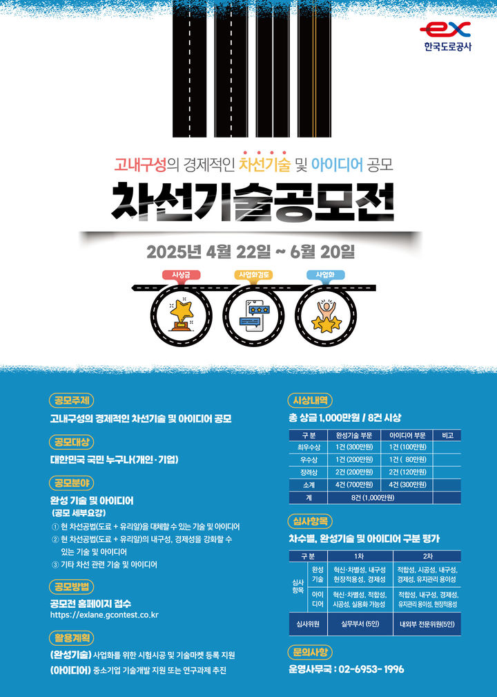 [서울=뉴시스] 한국도로공사 '대국민 차선(車線)기술 공모전' 포스터. 2025.04.22. (자료=도로공사 제공) photo@newsis.com *재판매 및 DB 금지