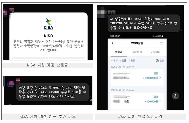 KISA 사칭 문자 (사진=KSIA 제공) *재판매 및 DB 금지