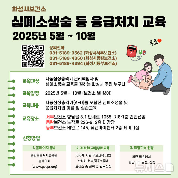 [화성=뉴시스] 화성시 심폐소생술 등 응급처치 교육 디지털 홍보자료. (사진=화성시 제공) 2025.04.22. photo@newsis.com