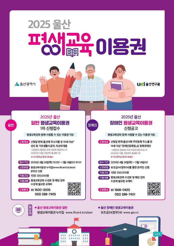 [울산=뉴시스] 울산시는 교육 사각지대 해소를 위해 ‘2025년 평생교육이용권 지원사업’을 본격 추진한다고 23일 밝혔다. (사진= 울산시 제공) 2025.04.23.photo@newsis.com *재판매 및 DB 금지