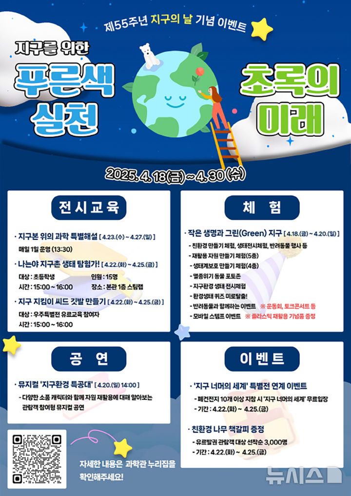 [광주=뉴시스] 국립광주과학관 제55주년 지구의날 기념 이벤트. (사진=국립광주과학관 제공). photo@newsis.com *재판매 및 DB 금지