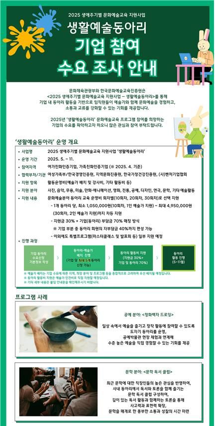 생활예술동아리 활성화 시범사업 홍보물. (문화체육관광부 제공) *재판매 및 DB 금지