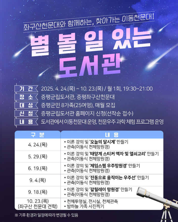 [증평=뉴시스] 증평군 별 볼 일 있는 도서관 홍보 이미지. (사진=증평군 제공) photo@newsis.com *재판매 및 DB 금지